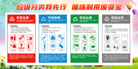 垃圾分类展板海报