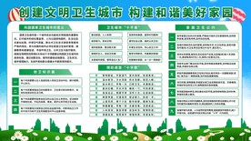 创建文明城市 创卫宣传展板