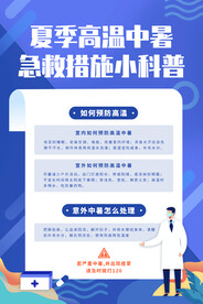 高温中暑预防公益宣传海报素材