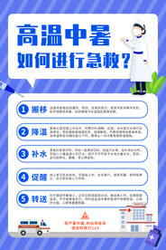 中暑预防措施活动宣传海报素材