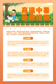 中暑预防措施活动宣传海报素材