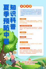 预防中暑公益活动海报素材