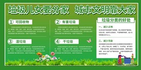 垃圾分类公益活动宣传海报素材