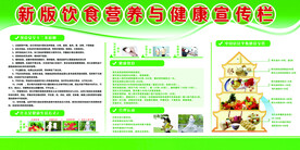 饮食健康公益活动宣传海报素材