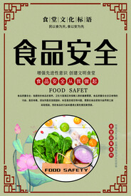 食品安全食堂文化宣传海报素材