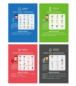 垃圾分类水牌