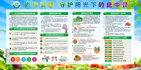 食品安全展板图片