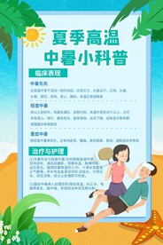 预防中暑公益活动宣传海报素材