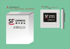 VI导视设计