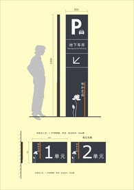 VI导视设计 