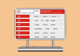 户外标牌设计 