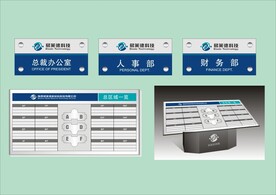 户外标牌设计
