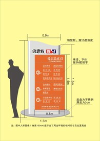 VI导视设计 