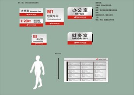 VI招牌设计 