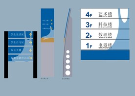 VI招牌设计 