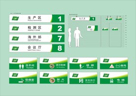 户外标牌设计 