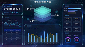 数据可视化UI 界面