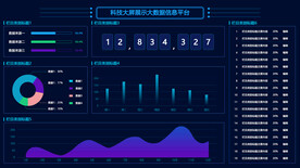 数据可视化UI 界面