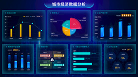 数据可视化UI 界面
