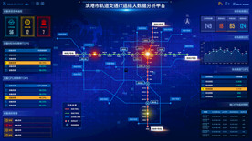 数据可视化UI 界面