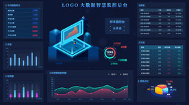 数据可视化UI 界面