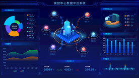 数据可视化UI 界面