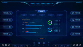 数据可视化UI 界面
