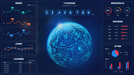 数据可视化UI 界面