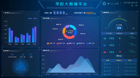 数据可视化UI 界面