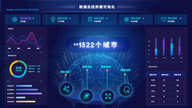 数据可视化UI 界面