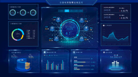 数据可视化UI 界面