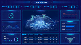 数据可视化UI 界面