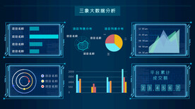 数据可视化UI 界面