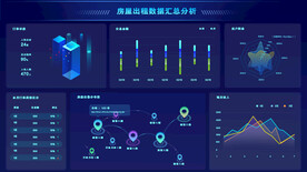 数据可视化UI 界面