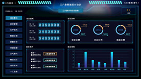 数据可视化UI 界面