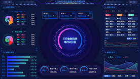 数据可视化UI 界面