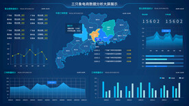 数据可视化UI 界面