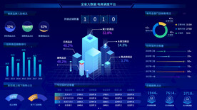 数据可视化UI 界面
