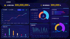 数据可视化UI 界面