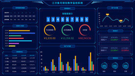 数据可视化UI 界面