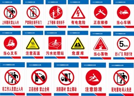安全标识牌