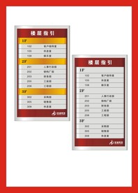户外标牌设计