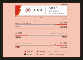 VI导视设计 
