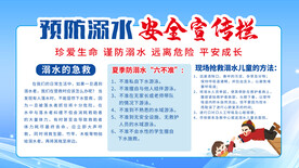 溺水宣传