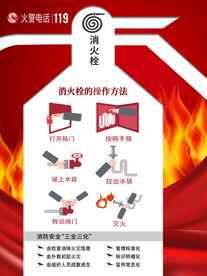 灭火器特写大图海报