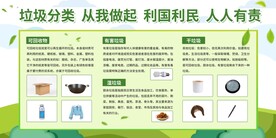 垃圾分类