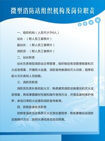 微型消防站组织机构及岗位职责
