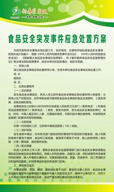 食品安全突发事件应急处理方案