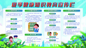 中暑知识宣传栏