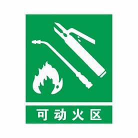 可动火区